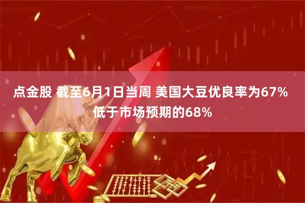 点金股 截至6月1日当周 美国大豆优良率为67% 低于市场预期的68%